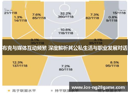 布克与媒体互动频繁 深度解析其公私生活与职业发展对话