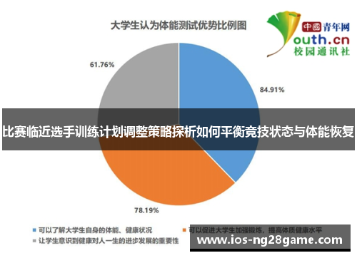 比赛临近选手训练计划调整策略探析如何平衡竞技状态与体能恢复