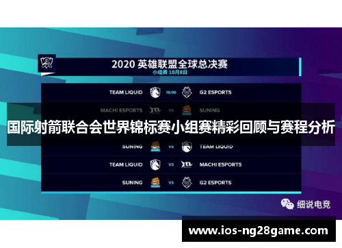 国际射箭联合会世界锦标赛小组赛精彩回顾与赛程分析 国际射箭联合会世界锦标赛小组赛精彩回顾与赛程分析