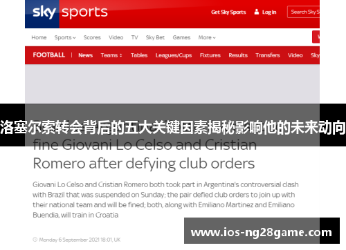 洛塞尔索转会背后的五大关键因素揭秘影响他的未来动向