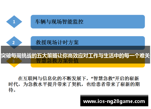 突破每周挑战的五大策略让你高效应对工作与生活中的每一个难关
