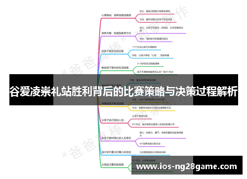 谷爱凌崇礼站胜利背后的比赛策略与决策过程解析 谷爱凌崇礼站胜利背后的比赛策略与决策过程解析