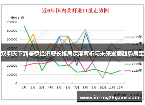 双羽天下新赛季经济增长格局深度解析与未来发展趋势展望 双羽天下新赛季经济增长格局深度解析与未来发展趋势展望