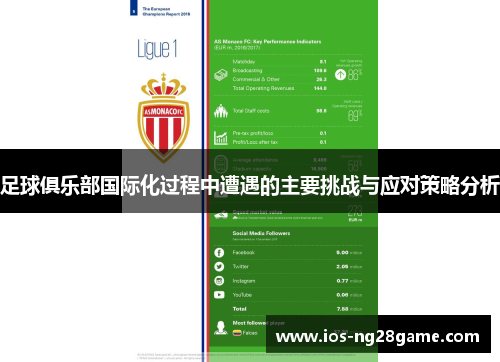 足球俱乐部国际化过程中遭遇的主要挑战与应对策略分析