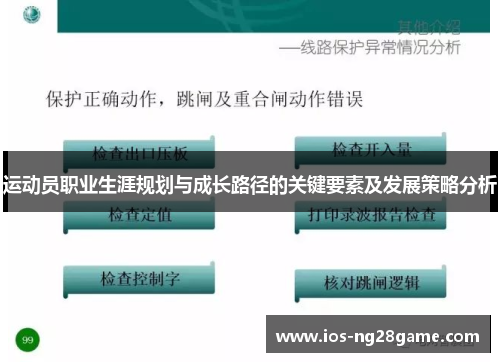 运动员职业生涯规划与成长路径的关键要素及发展策略分析