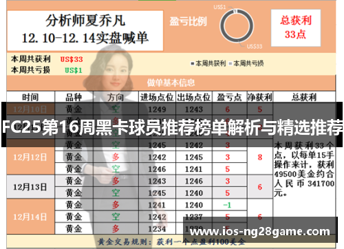 FC25第16周黑卡球员推荐榜单解析与精选推荐