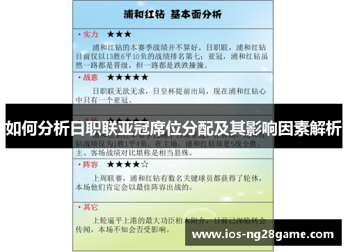 如何分析日职联亚冠席位分配及其影响因素解析