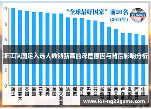 浙江队国足入选人数创新高的深层原因与背后影响分析