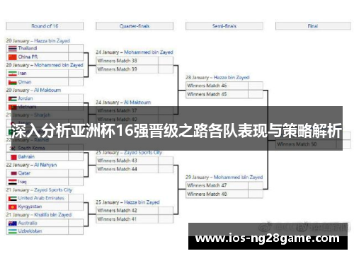 深入分析亚洲杯16强晋级之路各队表现与策略解析