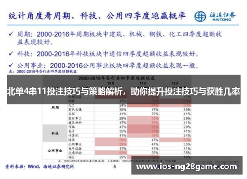 北单4串11投注技巧与策略解析,助你提升投注技巧与获胜几率 北单4串11投注技巧与策略解析,助你提升投注技巧与获胜几率