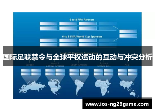 国际足联禁令与全球平权运动的互动与冲突分析