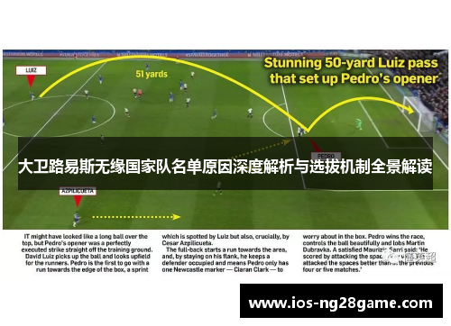 大卫路易斯无缘国家队名单原因深度解析与选拔机制全景解读 大卫路易斯无缘国家队名单原因深度解析与选拔机制全景解读