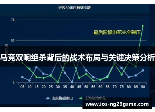马竞双响绝杀背后的战术布局与关键决策分析